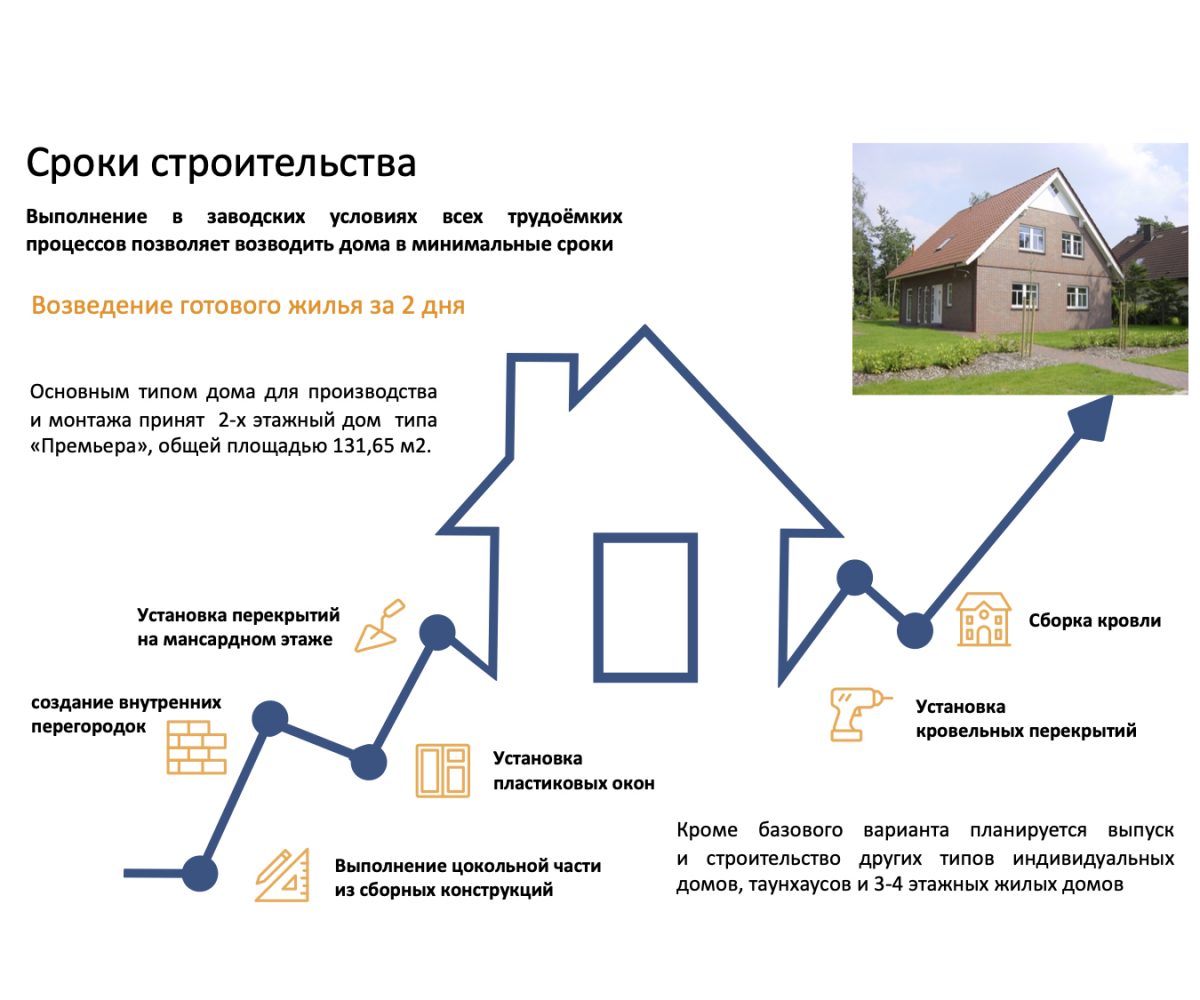 Ростовская область