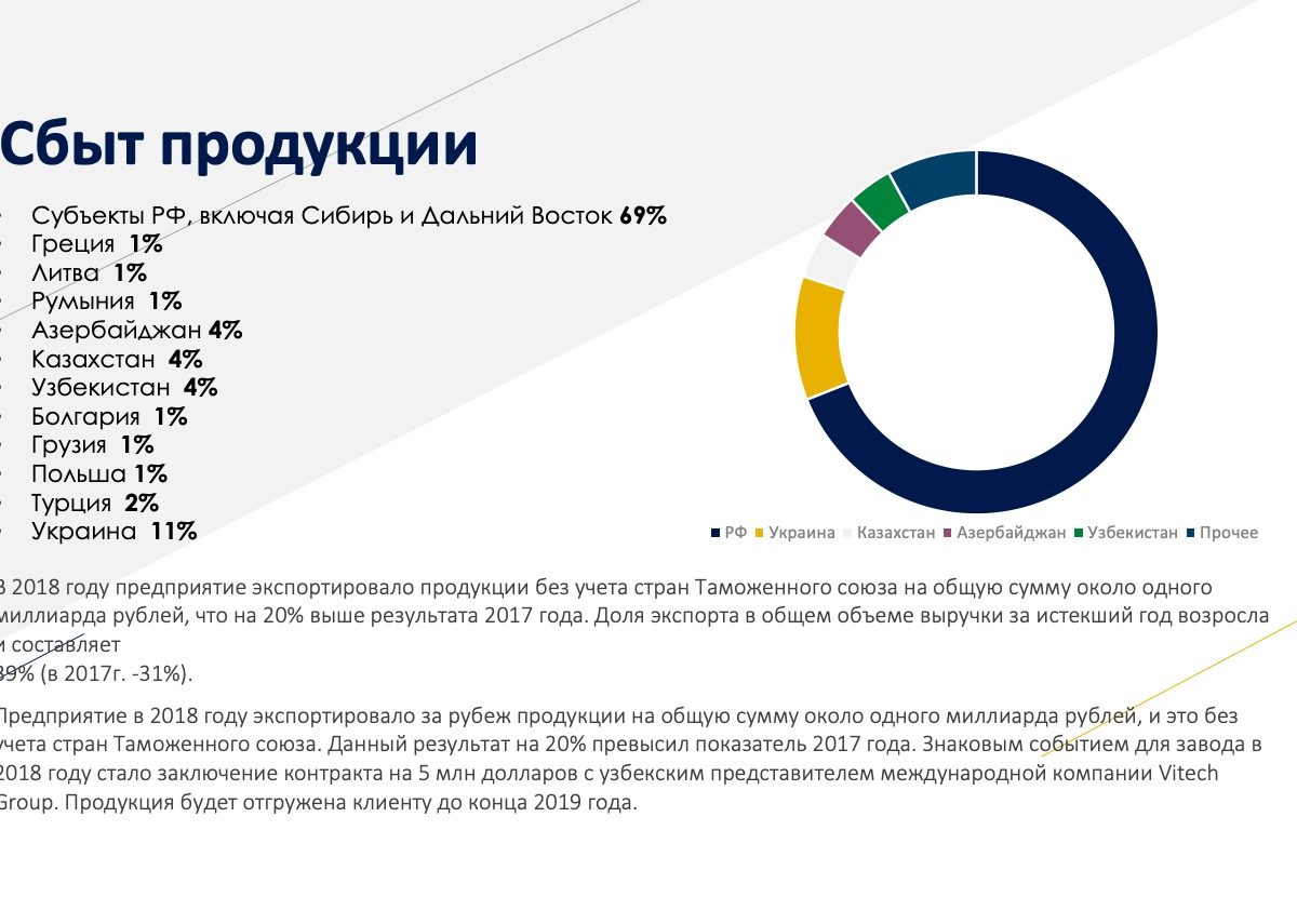 Республика Дагестан