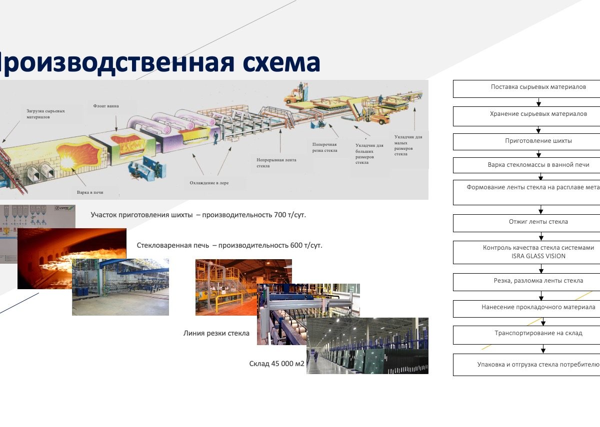 Республика Дагестан