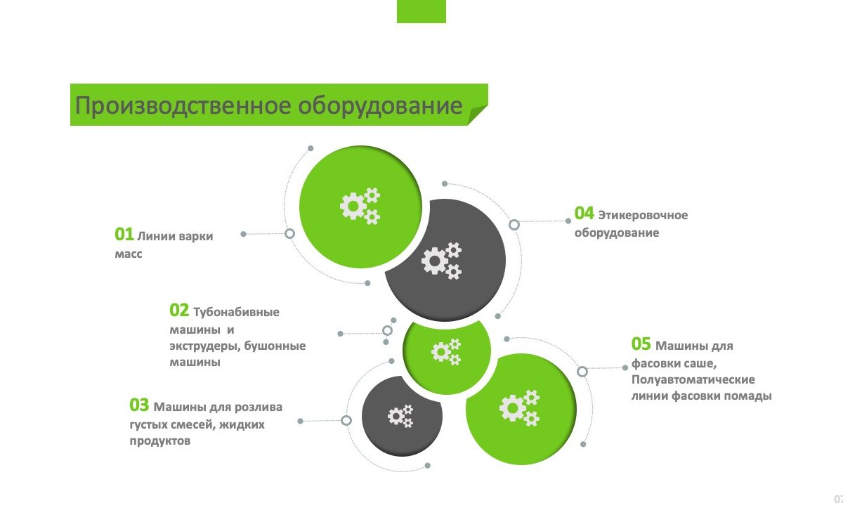 Московская область, с. Речицы